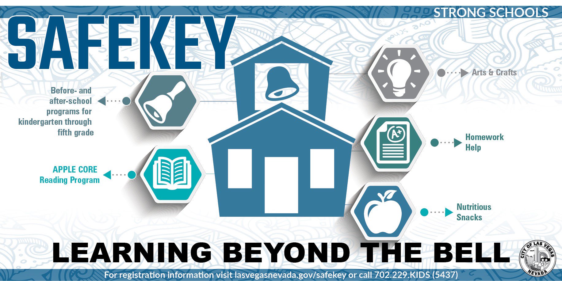 City Of Las Vegas On Twitter What Do Students Do At Safekey Our 