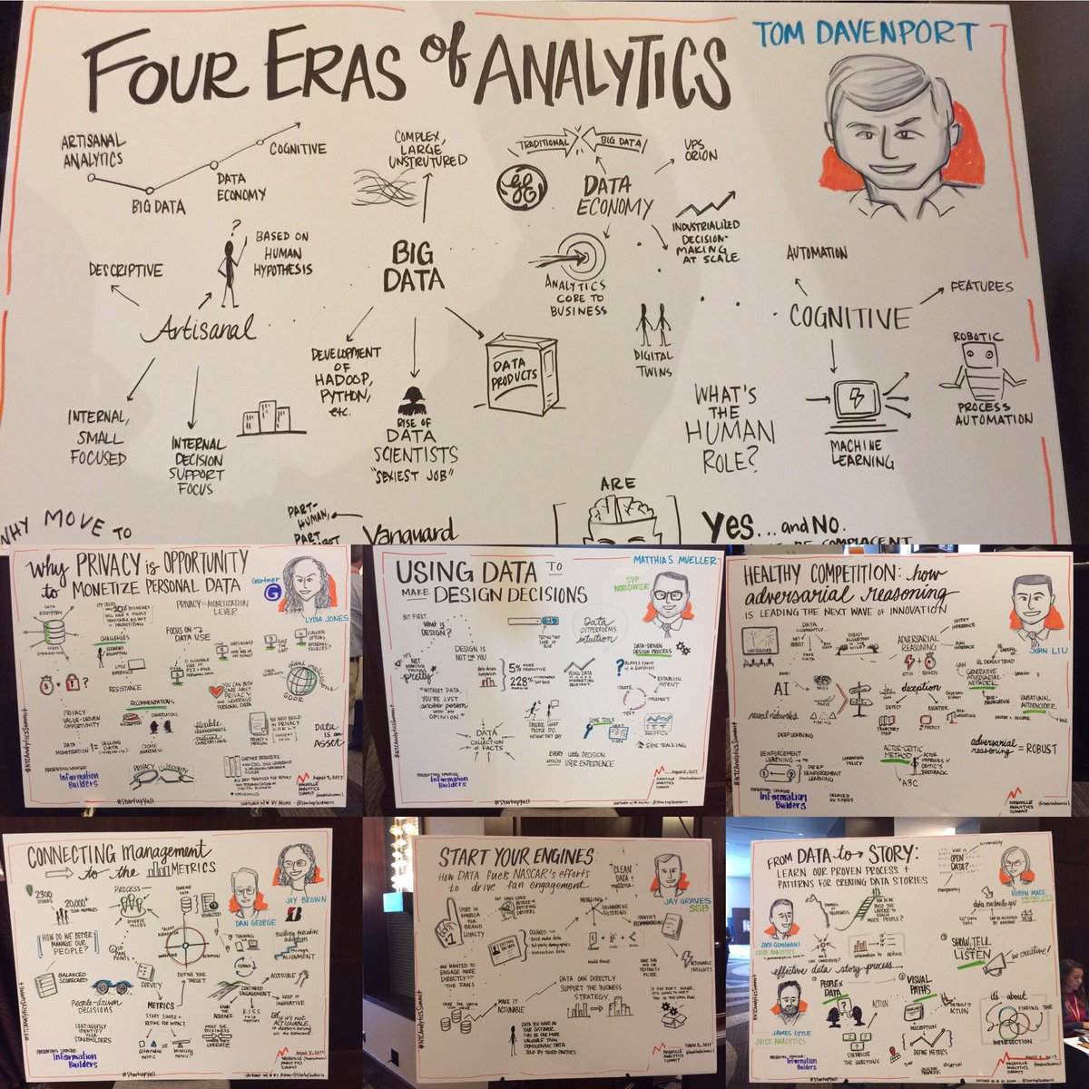 nashtechcouncil's tweet photo. That's All Folks! Thank you for an amazing #NTCAnalyticsSummit!
β
your π¨ soon for presentation slides!
TY Presenting Sponsor @infobldrs https://t.co/u6pasTtwrX