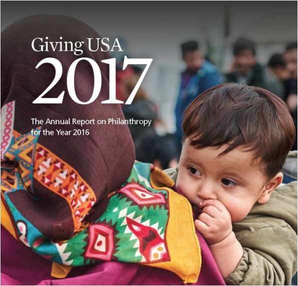 Charitable donations reached a new high of $390.05 billion with gifts from individuals totaling $281.86 billion. goo.gl/v332S1