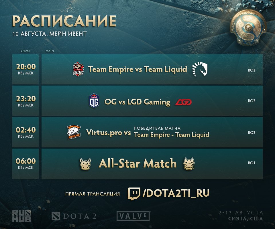 Dota2RuHub tweet media