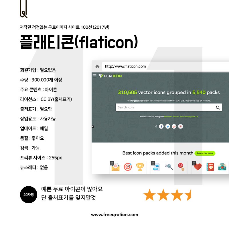 freeqration's tweet photo. 프리랜서 디자이너, 스타트업이라면 꼭 알아둬야할 프리픽, 플래티콘 무료 디자인 소스 저작권, 라이선스 상식 https://t.co/x7PeTRwC4f #freepil #flaticon #free #무료���미지사이트 #프리큐레이션 #저작권 #스타트업 https://t.co/U0cegGfkLZ