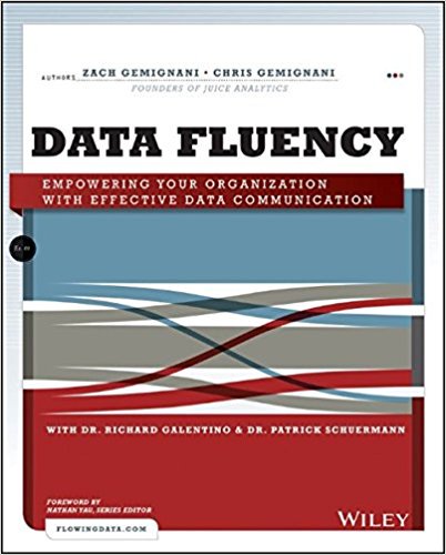 I highly recommend "Data Fluency" by <a href="/JuiceAnalytics/">Juice Analytics</a> founders. #Humanfactors and #analytics amzn.to/2hM6HYz