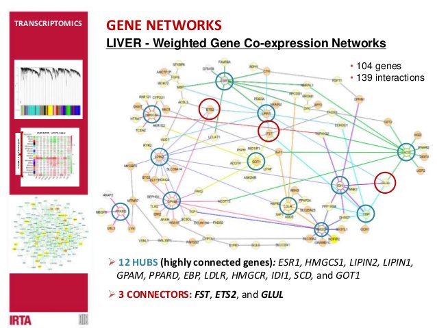 Transcriptomic2's tweet image. omicsonline.org/open-access/in…