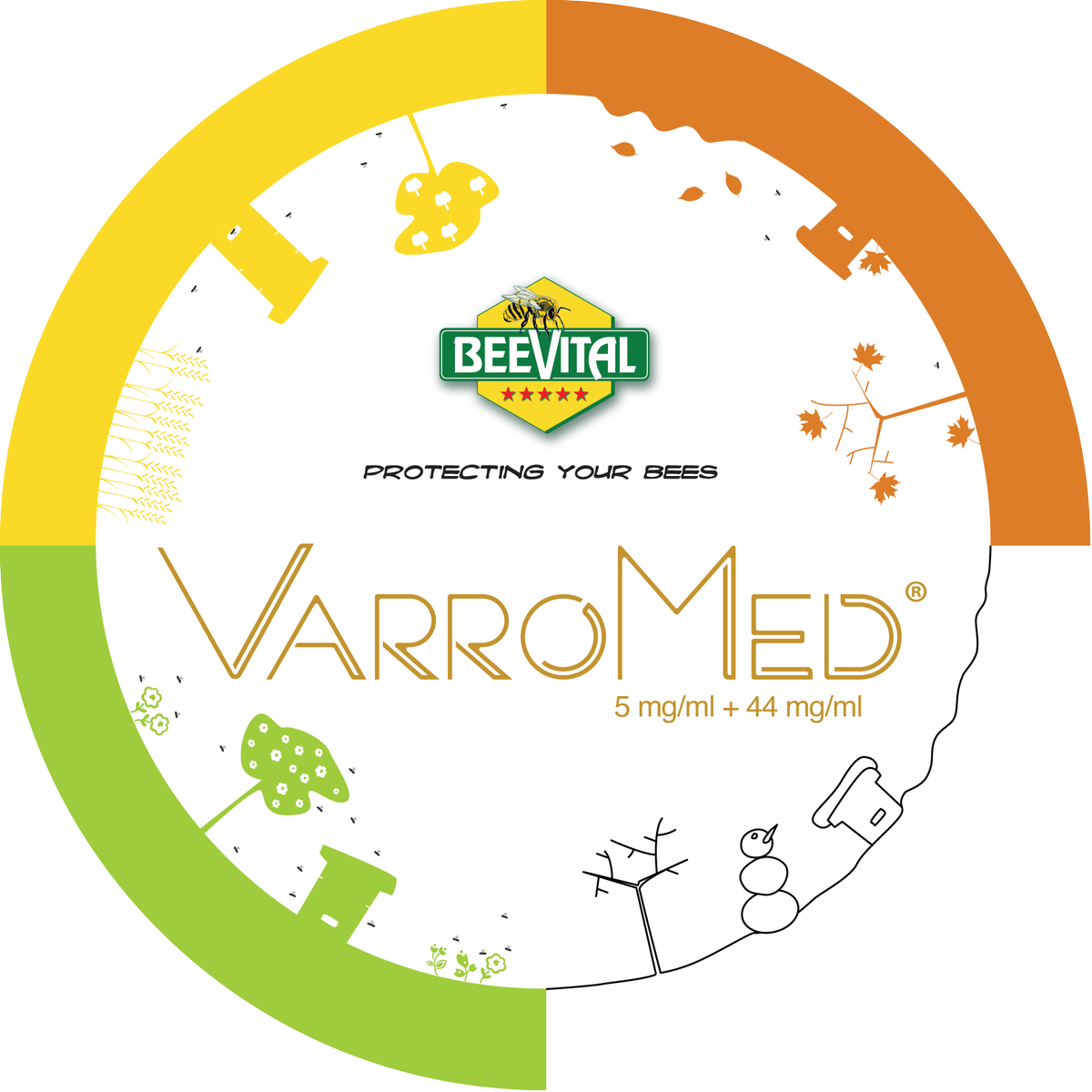 BeeVitalcom's tweet photo. Happy to announce #VarroMed is now available for purchase in #Austria #Germany #Italy #Ireland #UK #Spain #Romania & #Slovenia! #beekeeping https://t.co/bLeH8TTG0T