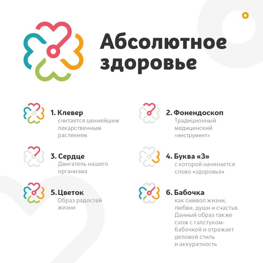 Обновили логотип для частной клиники. Больше картинок в нашем Instagram: atwinta_ru