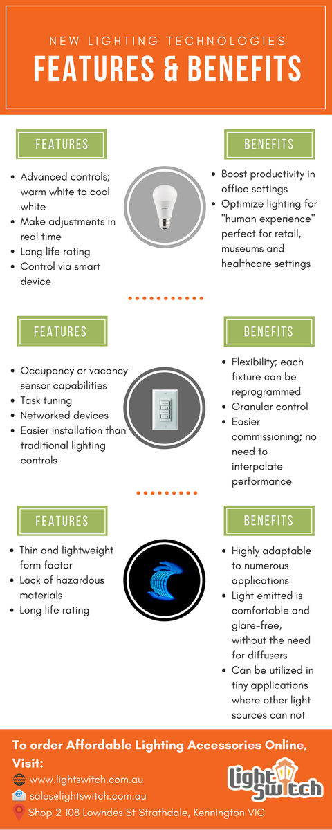 lightswitchau's tweet photo. Shop online today from @LightSwitch for best interior lighting at best prices. Live brighter and upgrade the #lighting of your space!! https://t.co/uJRGtbAA4l