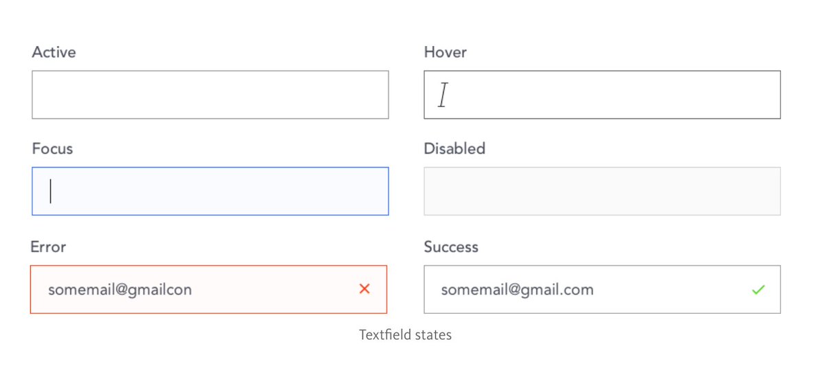All Stats of Contact Form. #UserInterface #UI #designthinking #DesignInspiration #HCI #designtalks