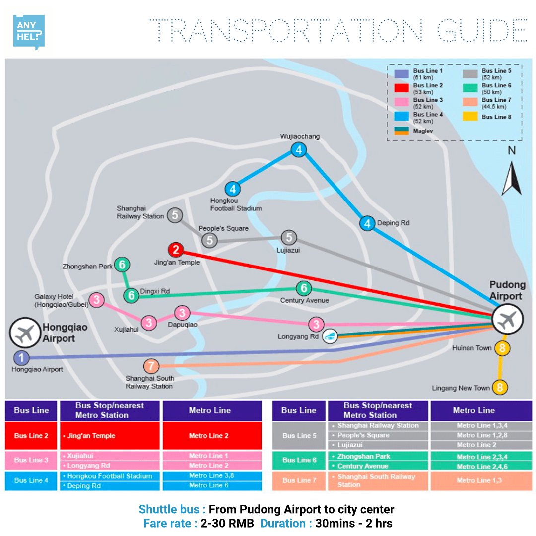 _AnyHelper's tweet photo. How to go to city centre from Pudong Airport by shuttle bus?
#AnyHelper #AnyTeach #Helpforeigner #learnchinese #China #mandarin #shanghai https://t.co/Q5LV7VokV0