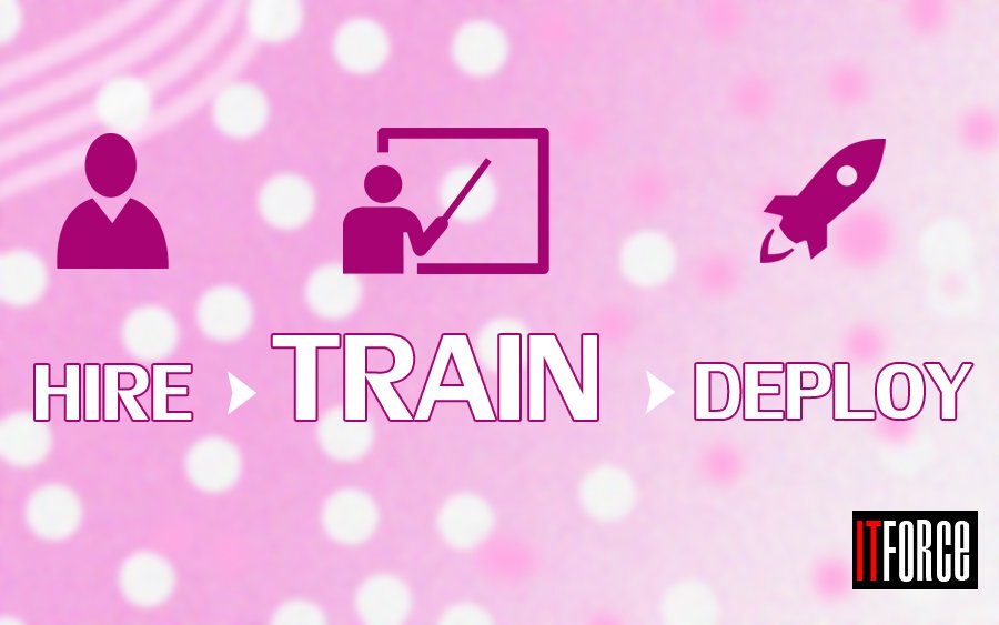ITforcehyd's tweet photo. Confused about your #Career?We are Here For #Help You.Join https://t.co/AwGIqHxDAC “#hire #train #deploy“Model Get #Trained & #Placedin MNC https://t.co/Ak3DQhBMMT
