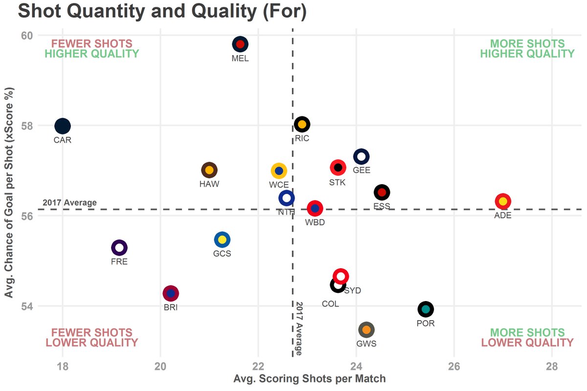 Robert Younger tweet media