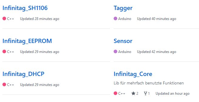 infinitag_io's tweet image. Kurzes Statusupdate (Tagger, Sensor &amp;amp; Github) infinitag.io/2017/kurzes-st…