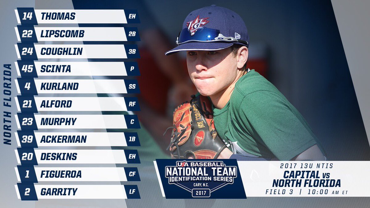 USA Baseball NTIS tweet media