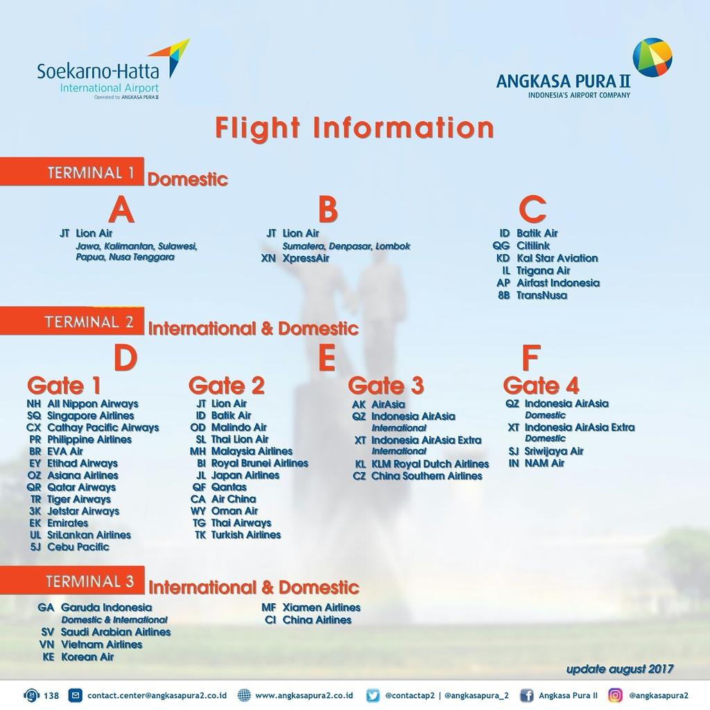 indah_ss's tweet photo. #flightinformation
#BandaraSoekarnoHatta
#update10/08/2017 https://t.co/tZIxU5JdAF