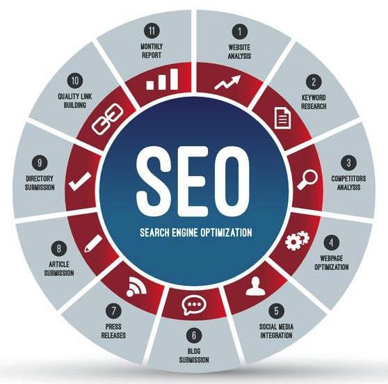 simoncoulson tweet media