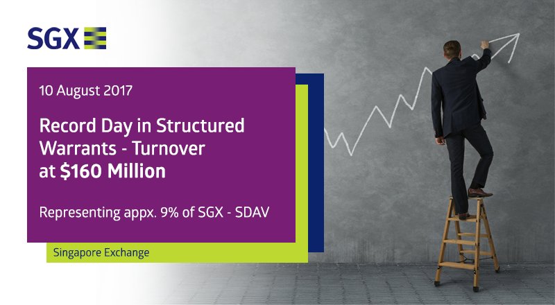 Visit sgx.com/warrants to find out more about #SGX Structured Warrants!