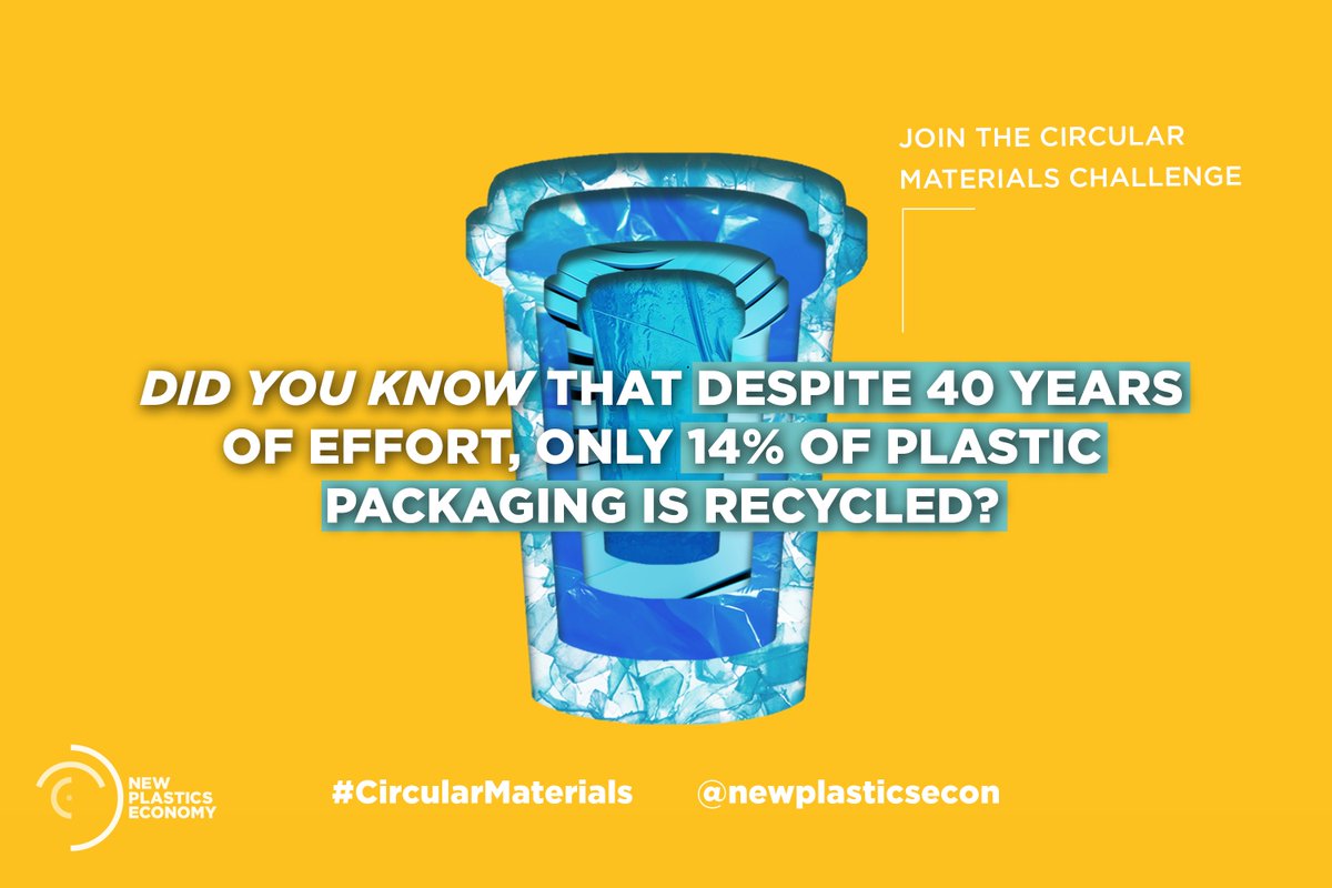 NewPlasticsEcon's tweet photo. We need a new approach to breakthrough innovation for plastics. #NewPlasticsEconomy #CircularMaterials @NineSigma https://t.co/aP5zFfLTJQ https://t.co/HurdFdGsAt