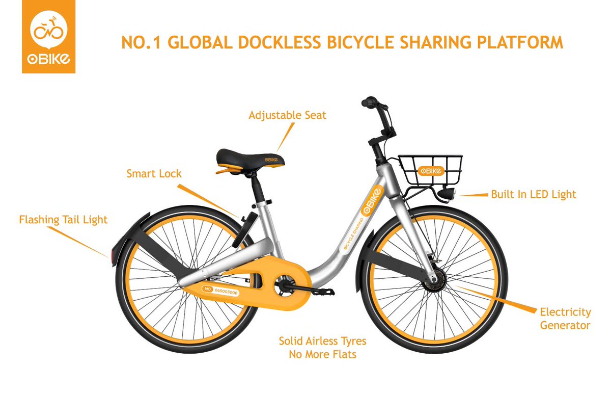 bicycle sharing obike