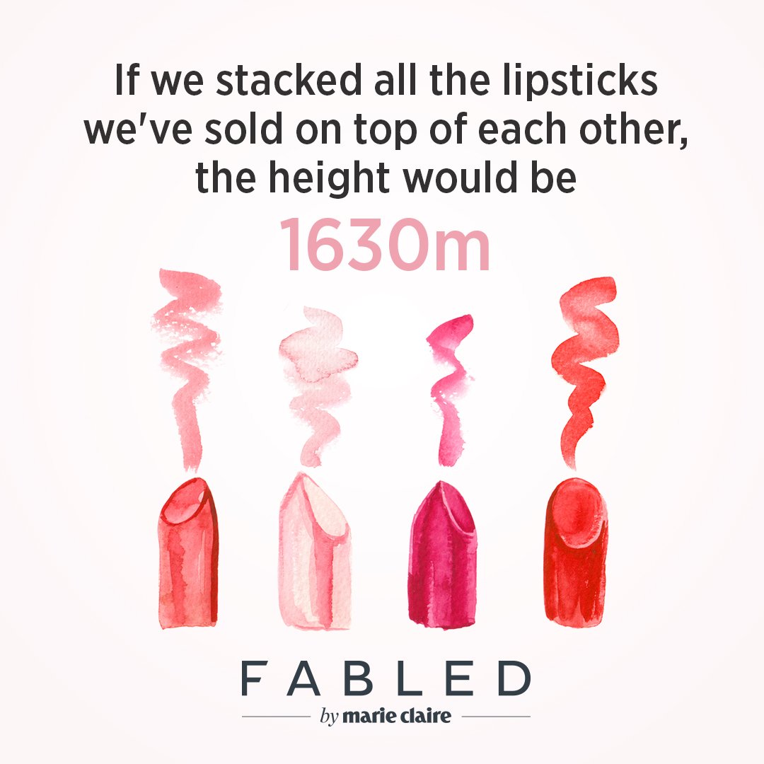 FabledBeauty's tweet photo. That's a lot of lipstick! #Fabledturnsone #funfact #lipsticklove https://t.co/5mPTeF4xGS