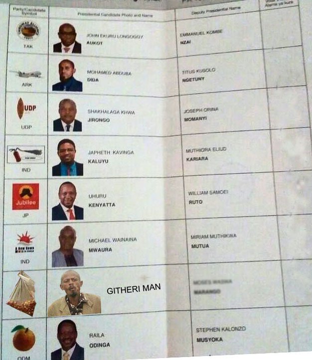 xtiandela's tweet photo. Retweet if you would have voted for #Githeriman 😂😂😂😂😂😂😂😂 https://t.co/HLiieJix1w