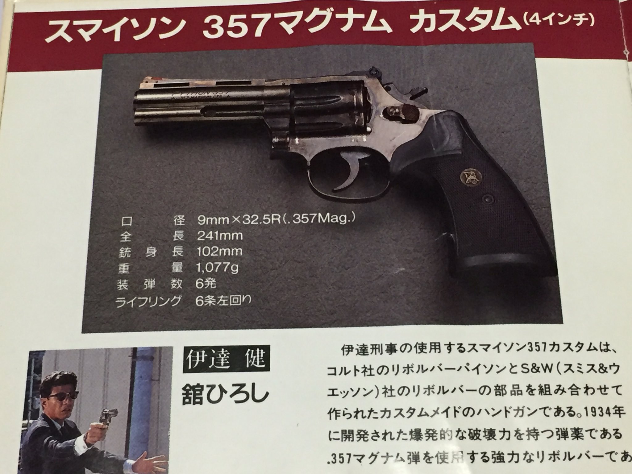 舘ひろしゴリラ青い山脈サングラス 舘ひろしゴリラ警視庁サングラス - メルカリ