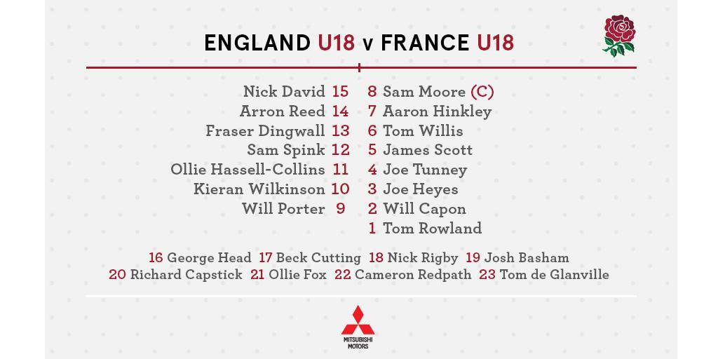 England Rugby tweet media