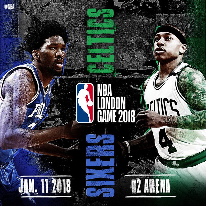 Προβολή εικόνας στο Twitter