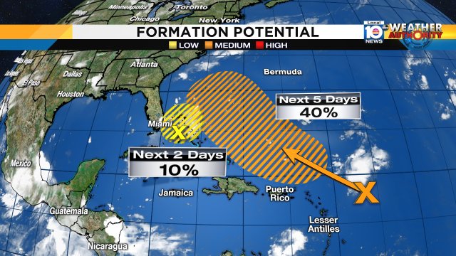 Latest on the two waves we are watching! https://t.co/R31BrwfogL