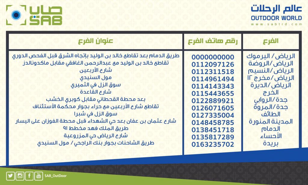 Twitter पर صاب لبنادق الصيد التصريح فوري نسعد بخدمتكم باحد فروعنا