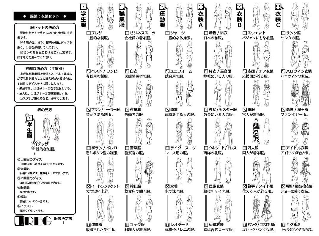 保田琳 على تويتر 知り合いに見せたら爆笑された１４４点イラスト