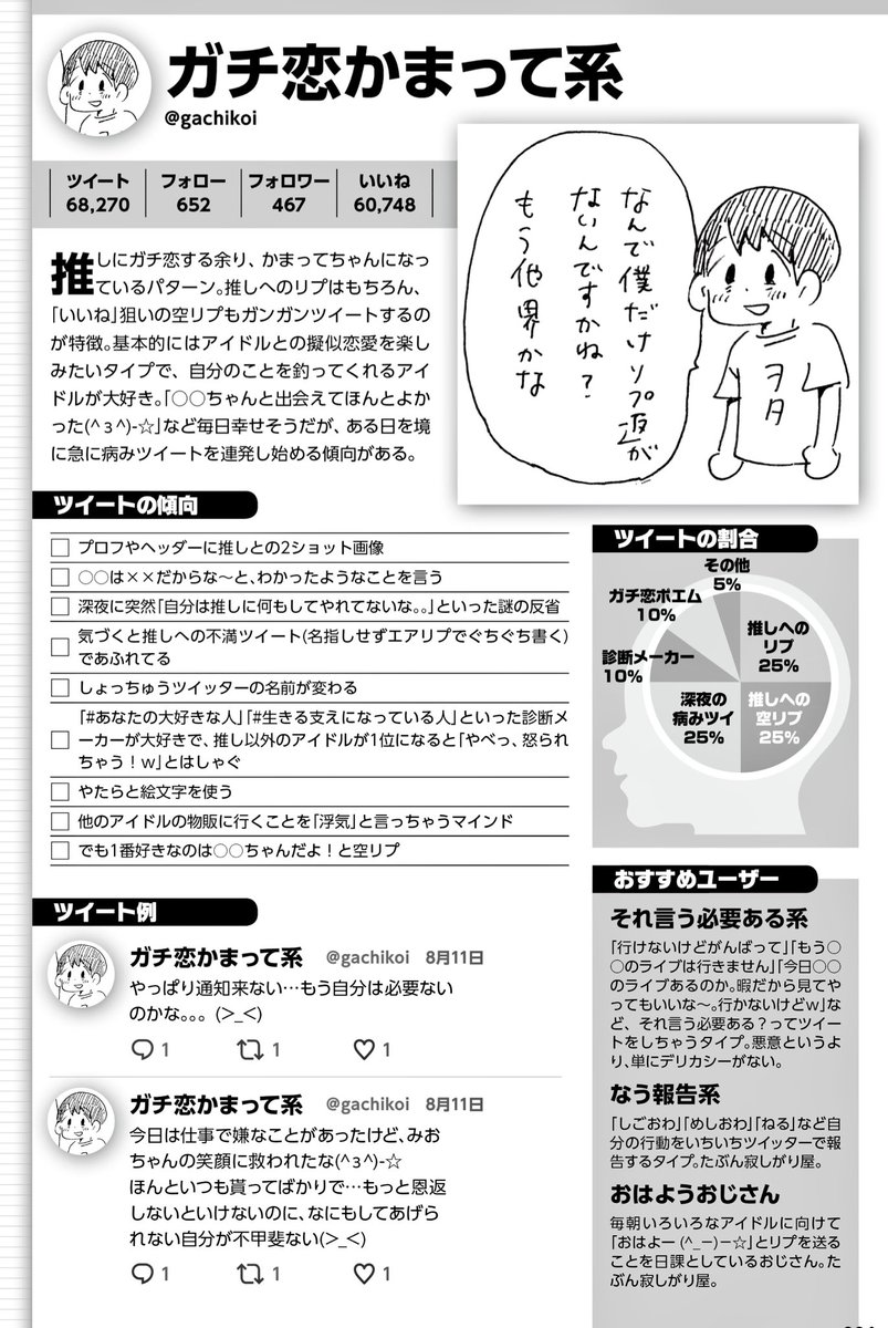 アイドルとヲタク大研究読本シリーズ ツイッターで見るヲタク分類 ガチ恋かまって系 推しにガチ恋する余り かまってちゃんになったパターン 推しへのリプはもちろん いいね 狙いの空リプもガンガンツイートするのが特徴 8月19 日ベボガ