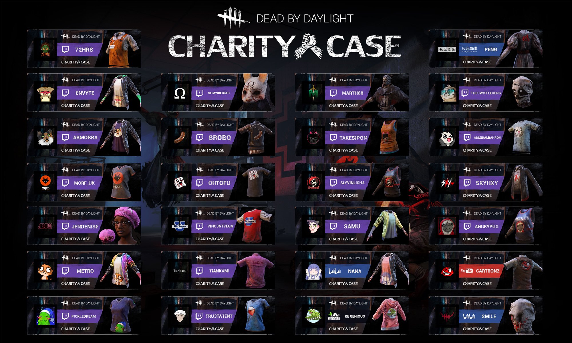 Dead By Daylight The Dbd Charity Case Is Out Now On Steam T Co Le7roy7i6k And Humble Store T Co Bjj7ogwl3t T Co Cba3xppk Twitter