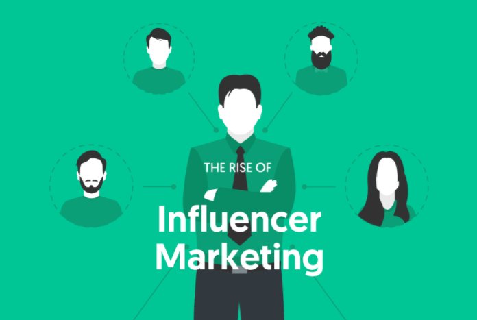 The Rise of #InfluencerMarketing [Infographic] ow.ly/mFrp30egP62 #socialmediamarketing