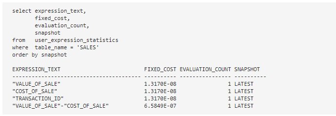 HEUGeBS's tweet image. A new feature called expression tracking was added in #Oracle #Database12c Release 2.  blogs.oracle.com/optimizer/expr…