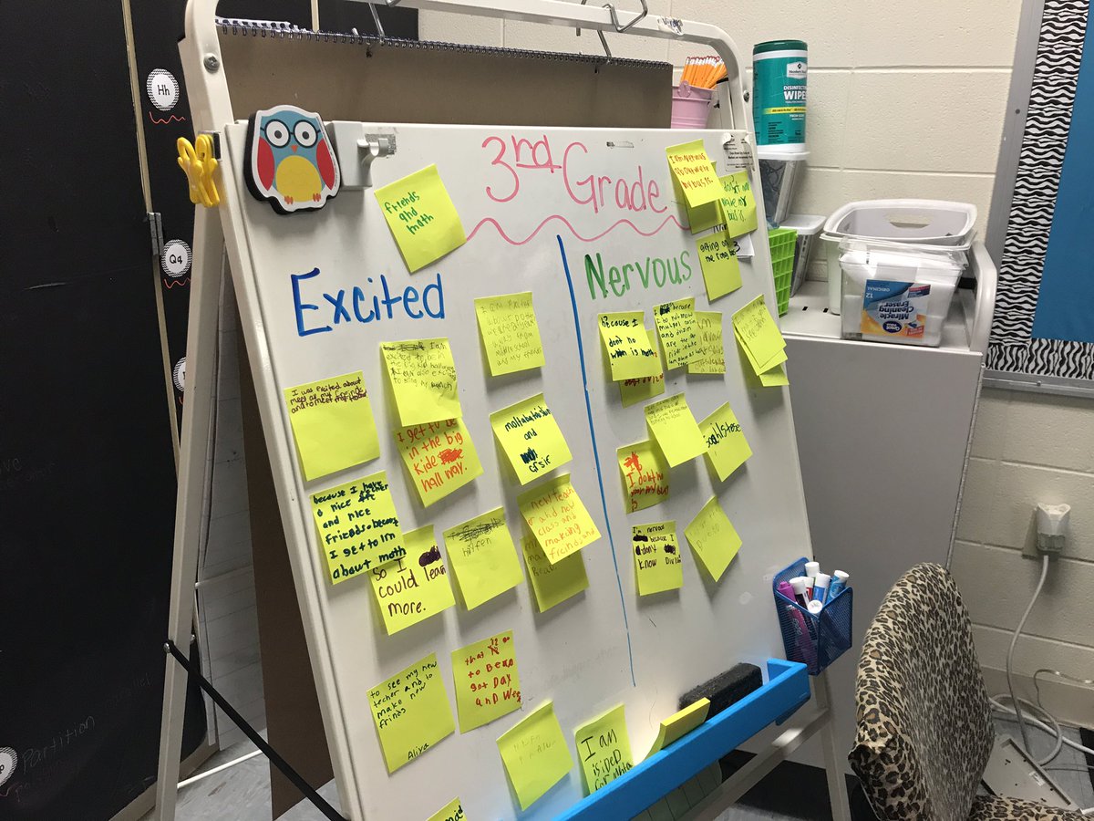 abarneshusker's tweet photo. The beginning of the journey...@SpartaTrojans #relationships #procedures #expectations https://t.co/r80bD80sdh