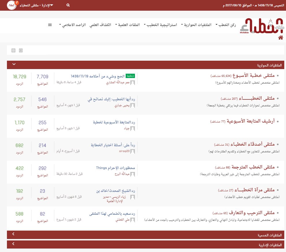 ملخصات جامعة الامام التعليم عن بعد