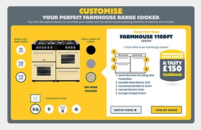STMdigital's tweet photo. We've developed this handy tool to help Belling's customers select their perfect range cooker. Have a go here: https://t.co/8CNWeh88ZU https://t.co/UeioS9g1r7