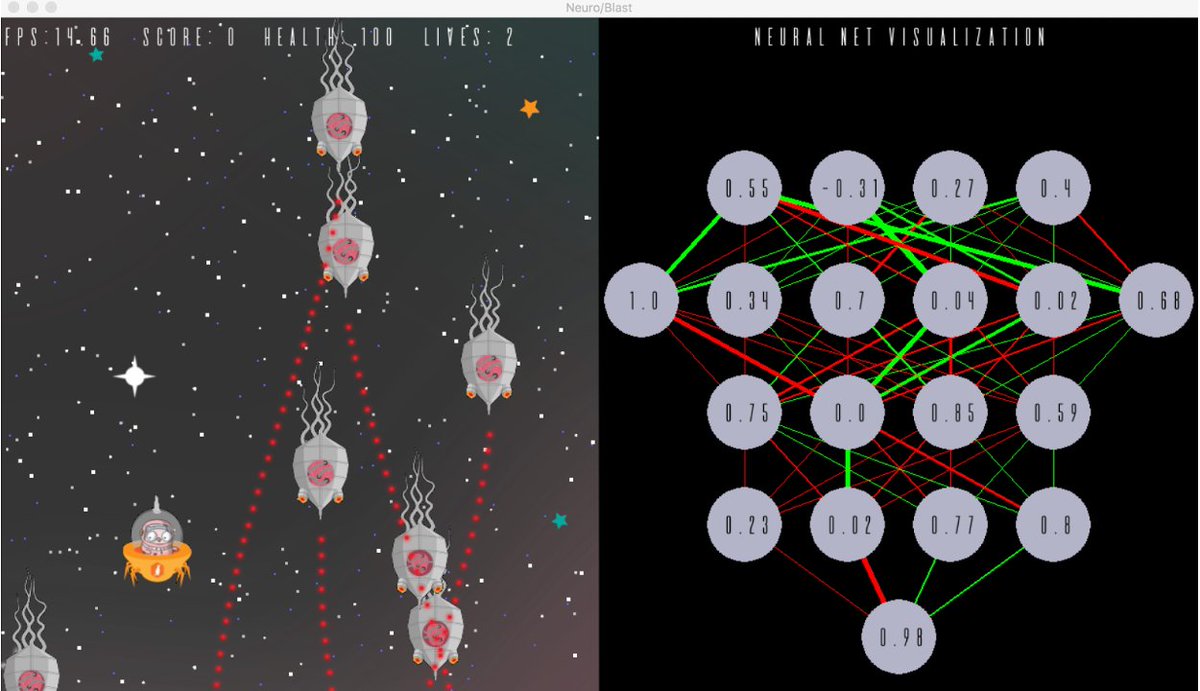 GopherDataIO's tweet image. Tensorflow, #golang, and space shooters. What could possibly be better!? gopherdata.io/post/build_ml_… by @rawktron #ai #deeplearning