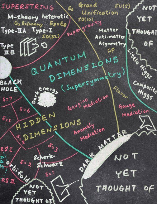 Searching for exotic beasts: hunting season at the #LHC cern.ch/go/hr9z