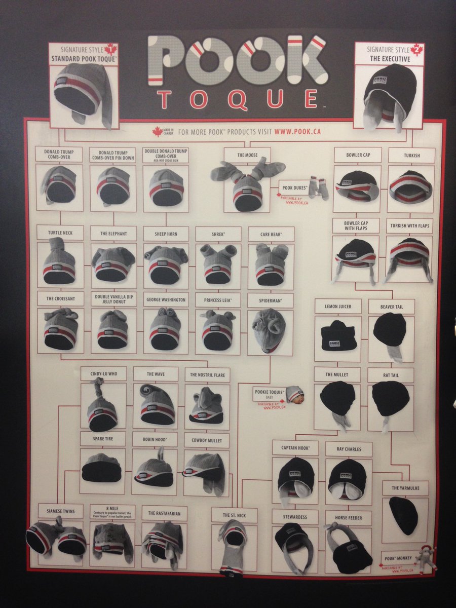 PookCanada's tweet photo. Every #pooktoque comes with a flow chart to help you plan your style! @cangift #togiftfair https://t.co/PSs68eP4nJ