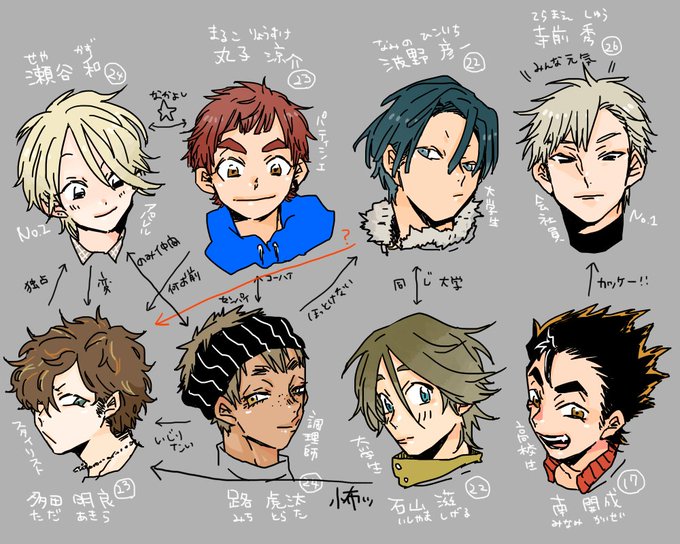 あお S Recent Tweets 11 Whotwi Graphical Twitter Analysis