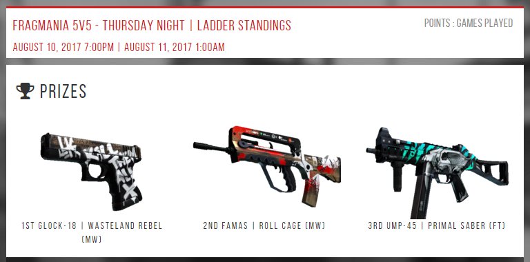 FragManiaGG's tweet photo. Thursday Night Ladder is Live in 2 hrs - Yet more free skins up for grabs :) (1000hrs min) https://t.co/jqIEvgbp0I #csgo #csgoskins https://t.co/S28uEx4XF9