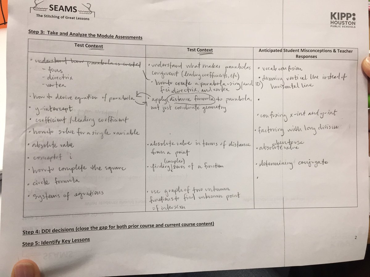 KHPSmath's tweet image. HS math internalizes modules harder than you! @KIPPHoustonRPL #SmarterStronger