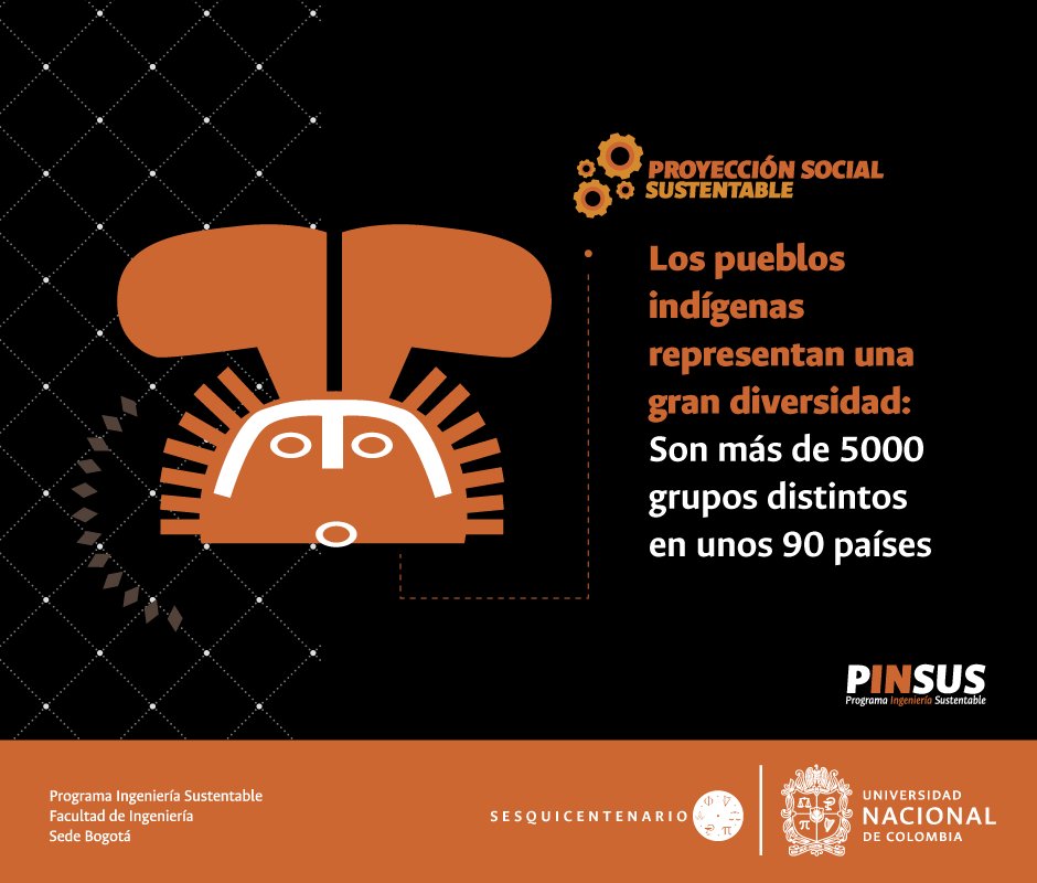 PinsusFIUN's tweet photo. Conoce más sobre los #PueblosIndígenas y su diversidad con #PINSUS https://t.co/NS0wN4gToA