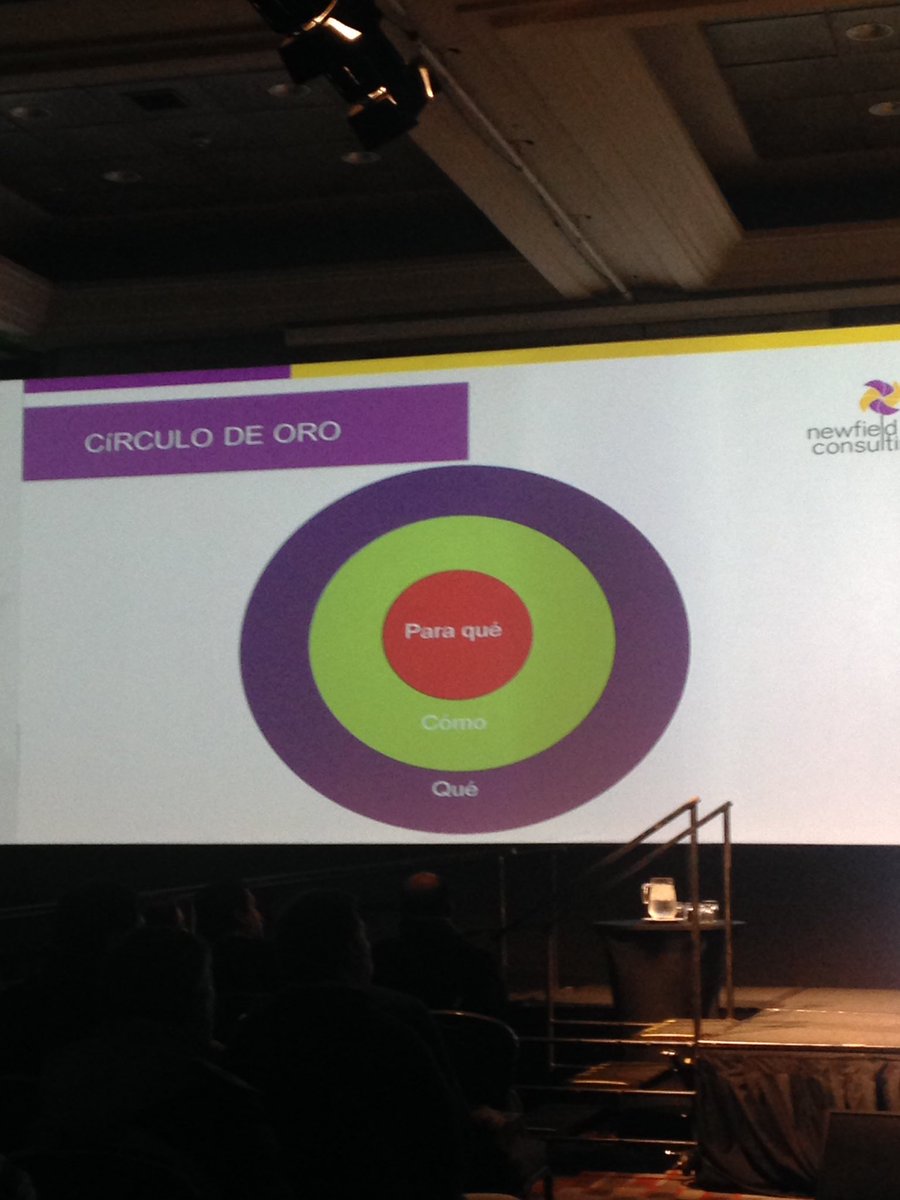 mutualcchc's tweet photo. Patricio Mizón, nos indica las vías que deben tomar las Pymes para generar posibilidades #MutualSummit2017 https://t.co/hN8pQ3rOJl