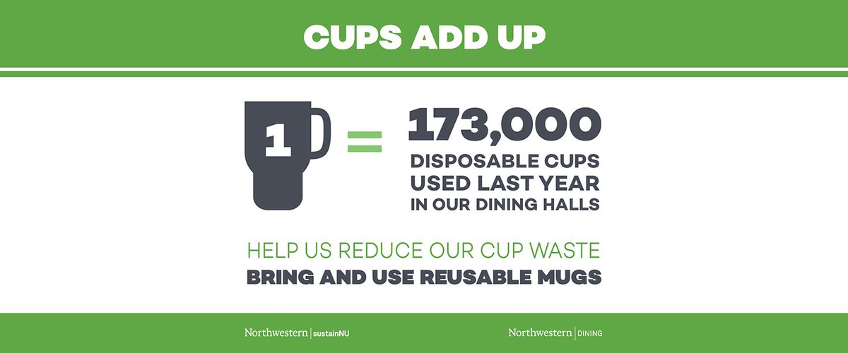 CCCampaign_Irl's tweet photo. Those things add up you know! #cccampaign #consciouscup https://t.co/iNagCJXrHy