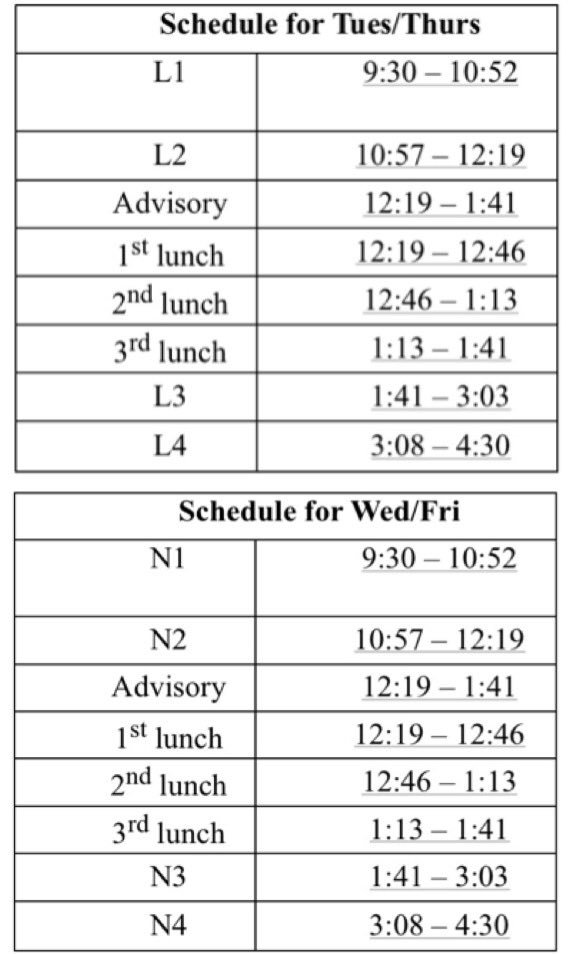 GryphonGuide's tweet photo. @sarphdog These are the bells for Tues/ Thurs and Wed/Friday. These can be found at the very bottom of your student announcement. Have a good day! :) https://t.co/bx4pGe6ozd