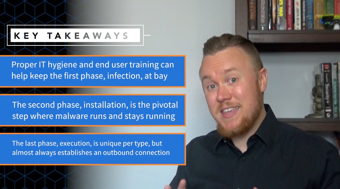 carbonb1ack's tweet photo. “The 101” – Episode 5 – How does #Malware Actually Work? - via @blantr0n - https://t.co/Qpk7wFiael #infosec https://t.co/WfR4bQwBk3
