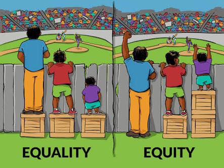 Treating everyone the same isn't necessarily giving everyone equal opportunity.