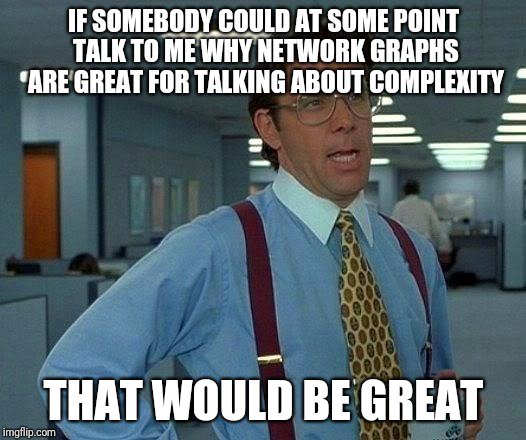 xmacex's tweet photo. Me ⤵ #graphs #graphtheory #complexity #messiness #dataviz #beenwonderingsincelikeforever #letstalk #navcom https://t.co/UYpdhExEPs