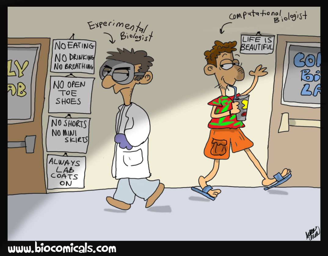 pop_gen_JED's tweet image. Several years old, but still a good one!
#bioinformatics #computationalsciences